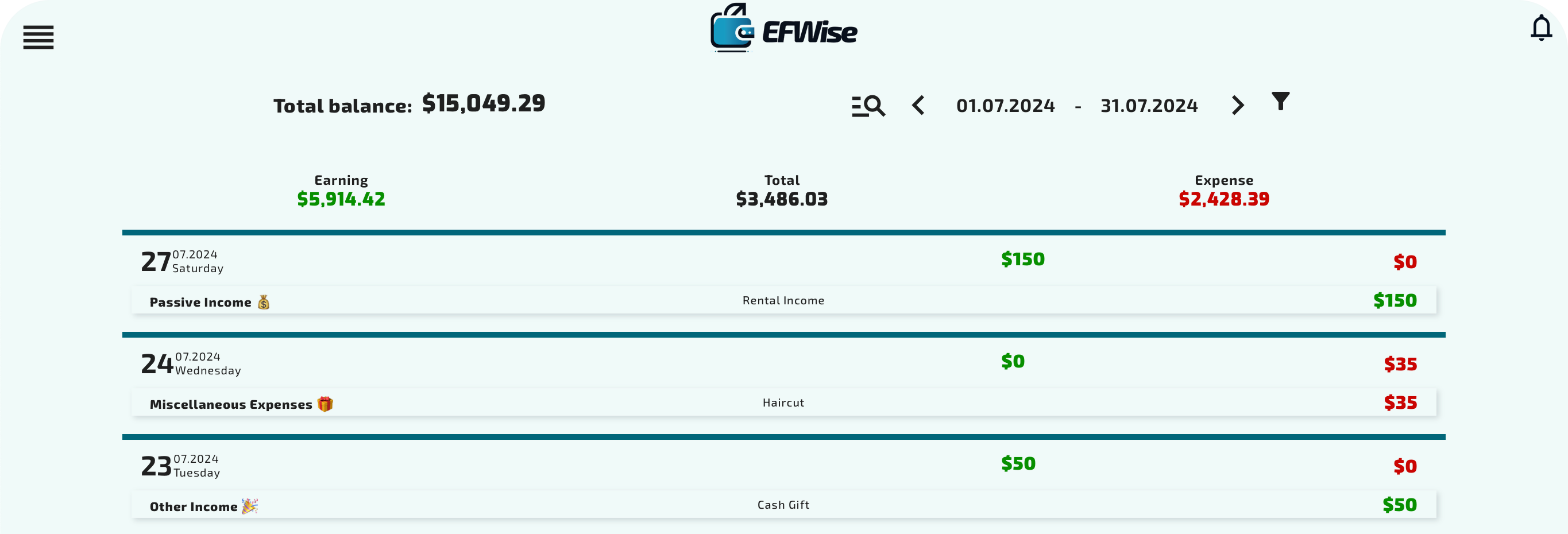 Product dashboard image